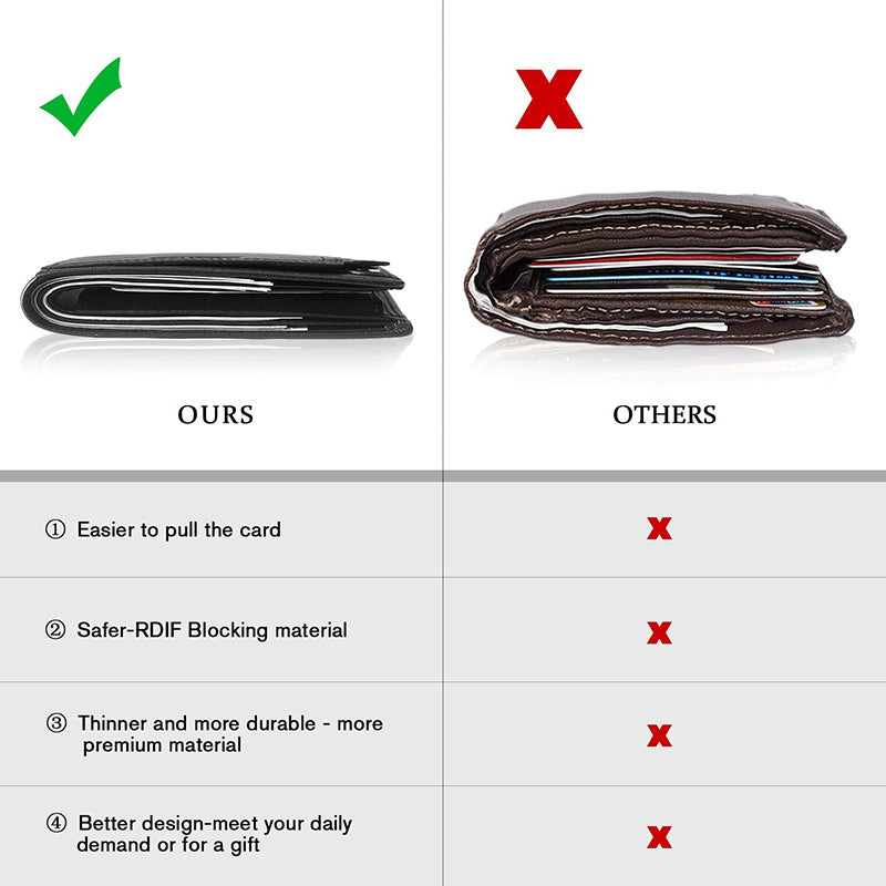 100% Genuine Leather RFID Blocking Slim Trifold Men Wallets with Coin
